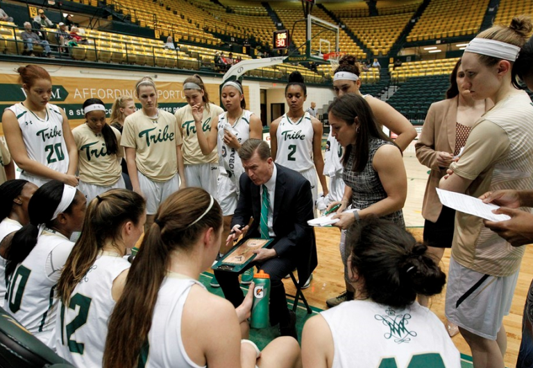 Women’s basketball: Tribe beats Delaware, falls to top-seeded Elon in CAA tournament