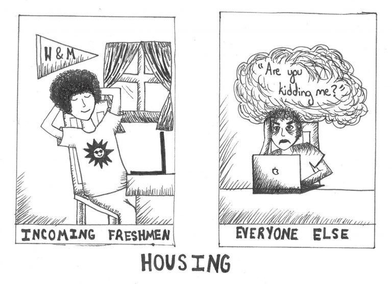 Housing: incoming freshmen versus reality