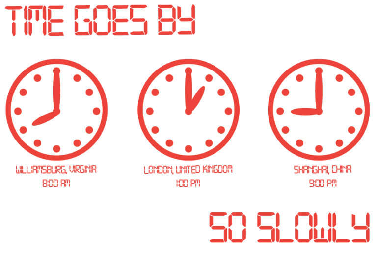 Time Goes By So Slowly: International students at College reconcile remote learning with time zone disparities