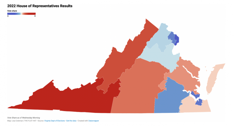 Kern-Scheerer, Pons secure seats on Williamsburg’s City Council, Kiggans wins Virginia’s Second District