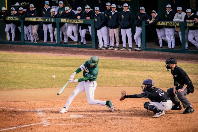 Tribe defeats Holy Cross in first home series, starts season 2-1