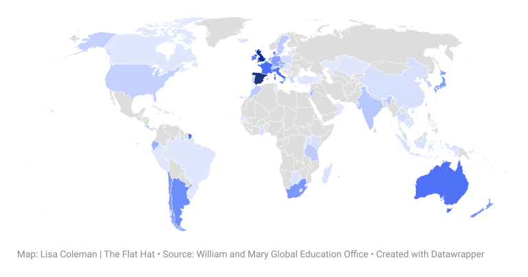 Where to go and how to pay for it: the financials of studying abroad