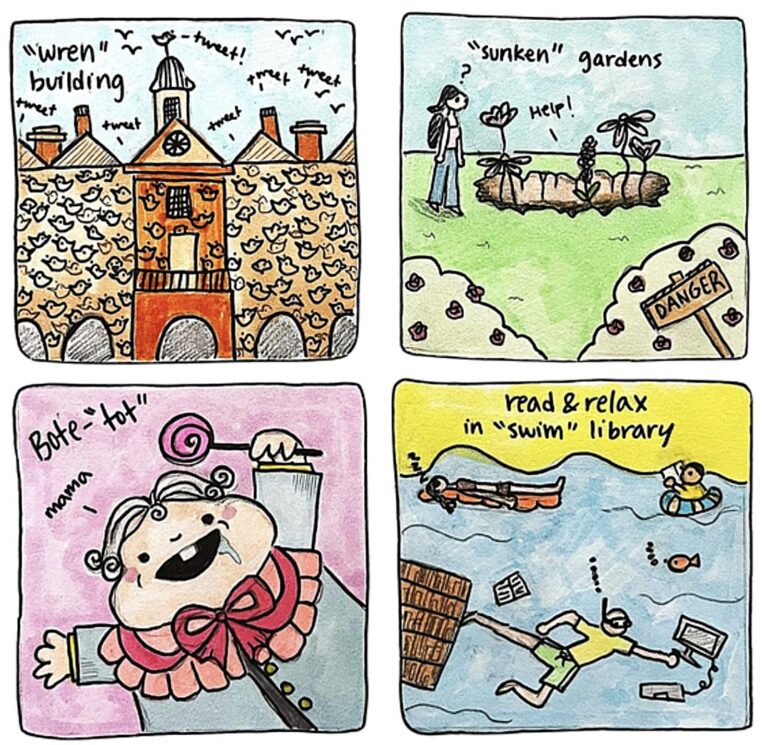 If College Spaces Were Literal